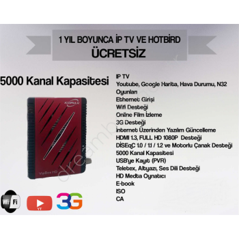 Korax Vipbox HD